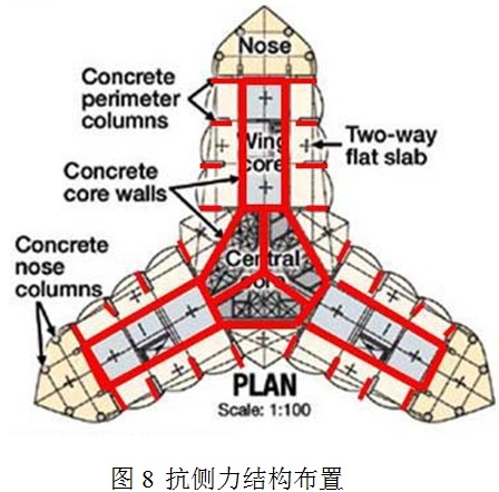 聚華光電超高建筑結構健康監(jiān)測